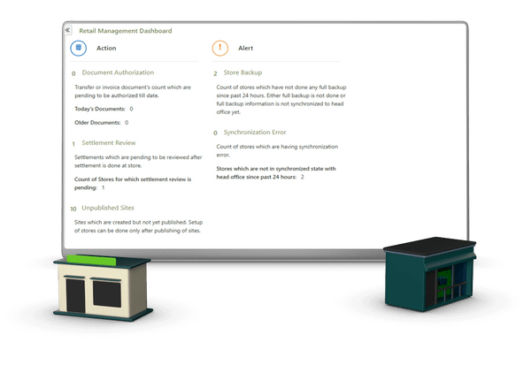 Your central console to manage all stores
