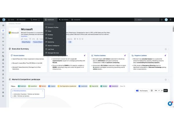 Company Profile