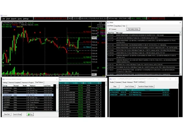 ADVANCE TECHNICAL INDICATORS & SCANNERS