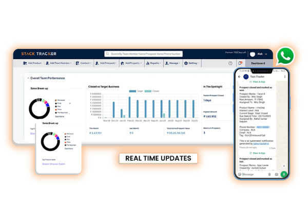 Real-Time Updates & Insights