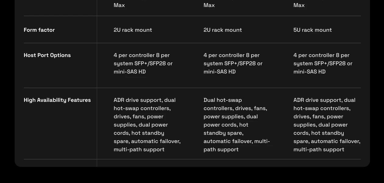 Product Enrichment Section Image