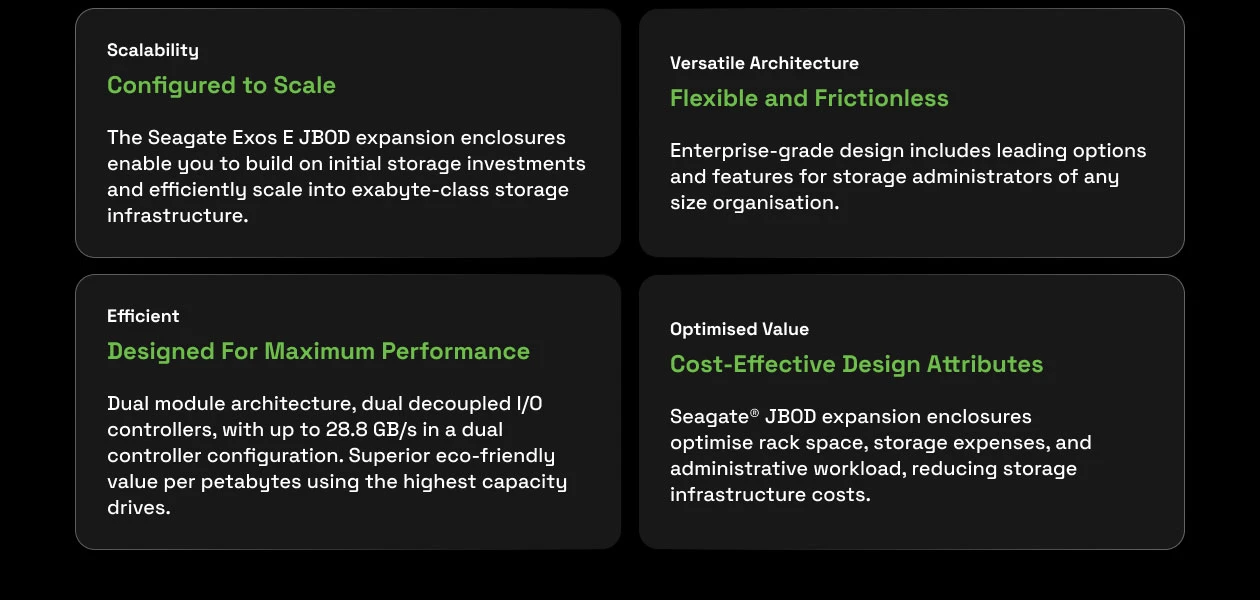 Product Enrichment Section Image