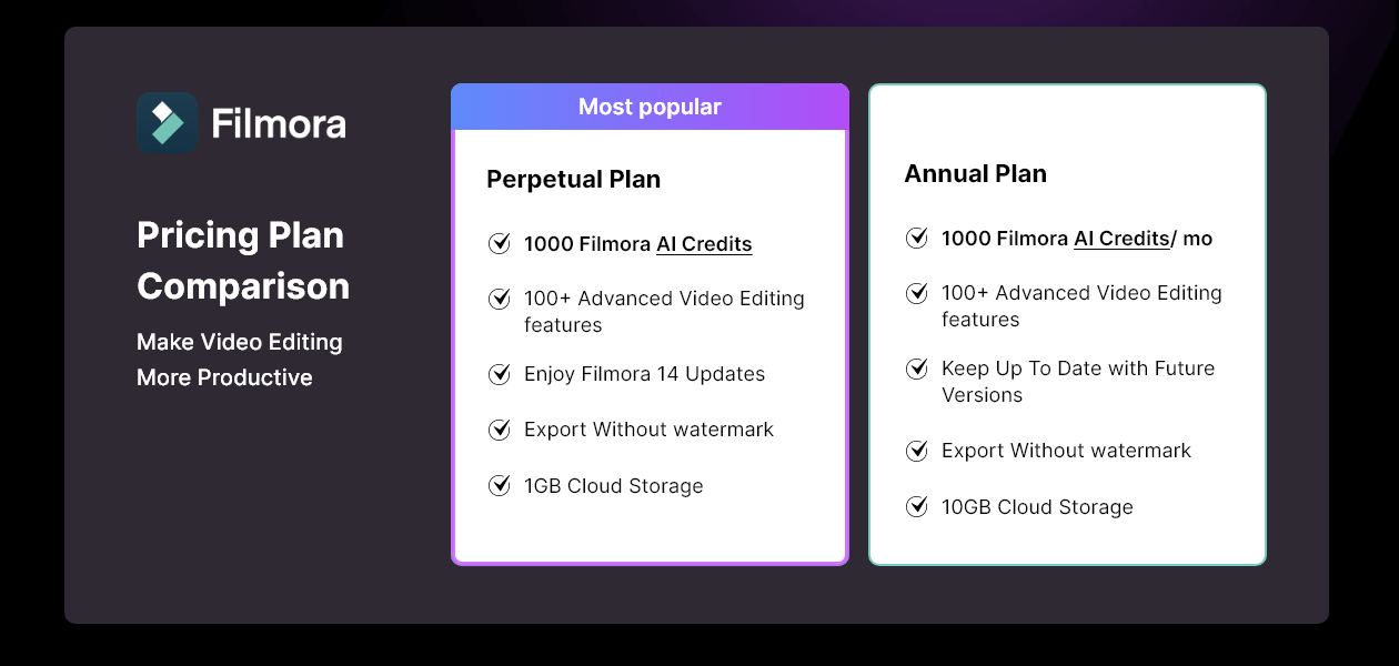 Product Enrichment Section Image