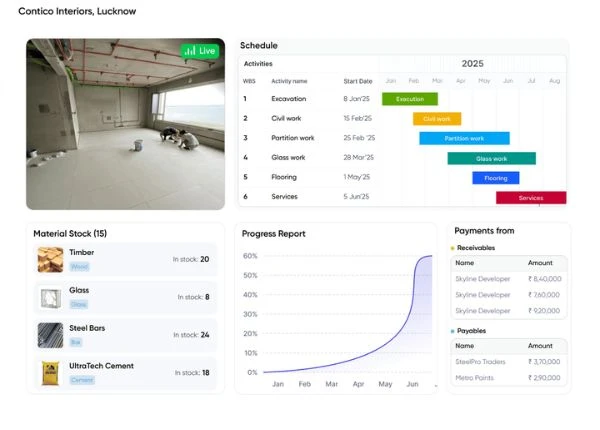 RDash Activity Schedule