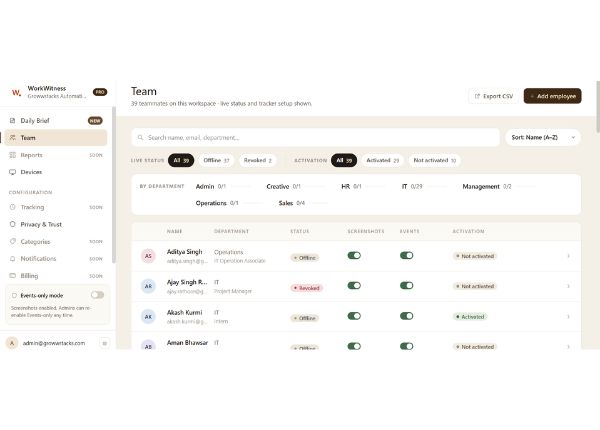 Team Dashboard — Live Status and Activity Tracking for Your Entire Team
