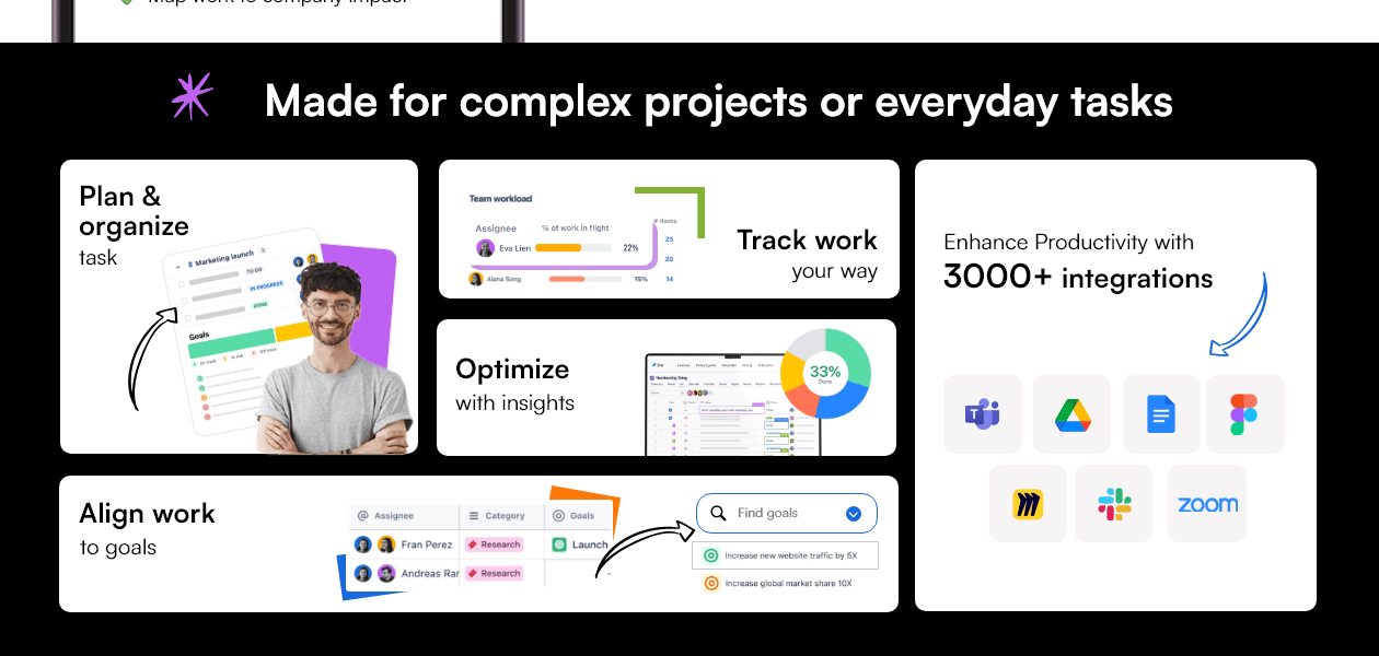 Product Enrichment Section Image