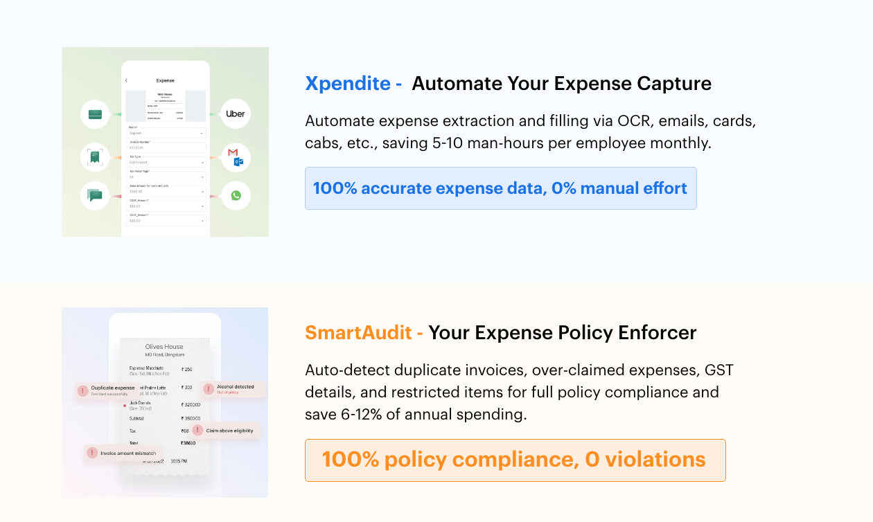 Product Enrichment Section Image