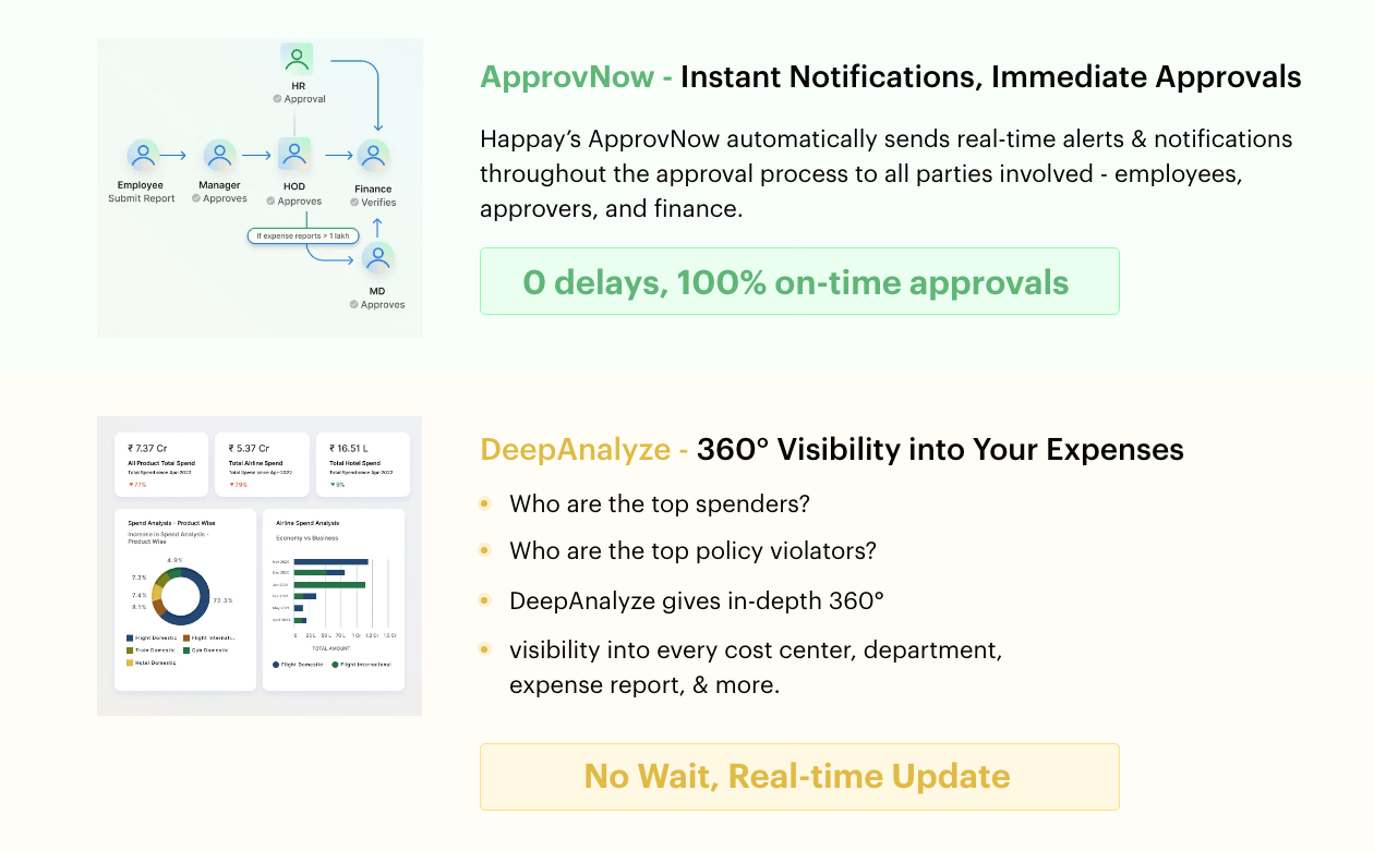 Product Enrichment Section Image