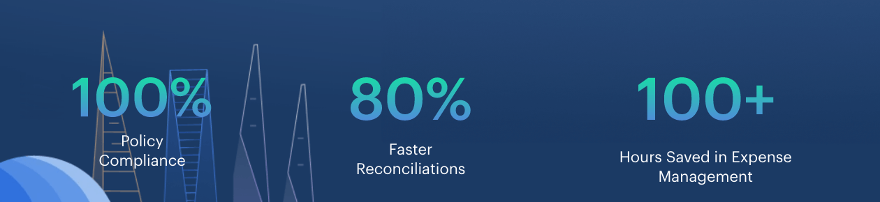 Product Enrichment Section Image