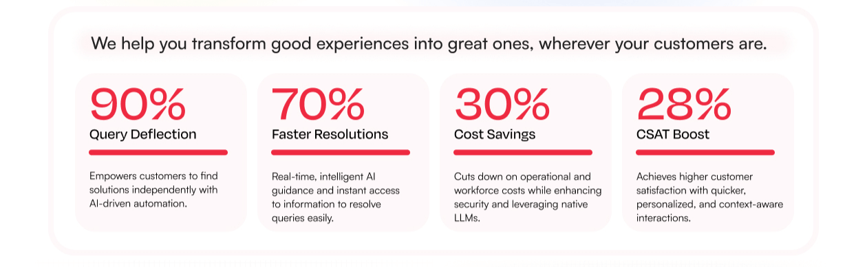 Product Enrichment Section Image