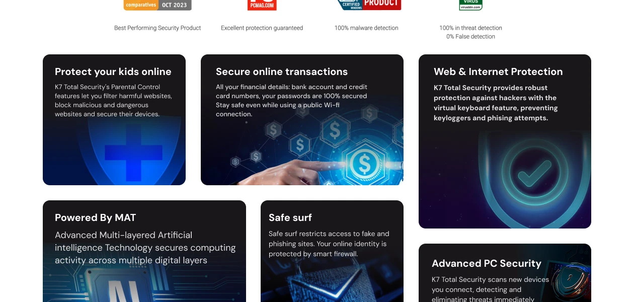 Product Enrichment Section Image