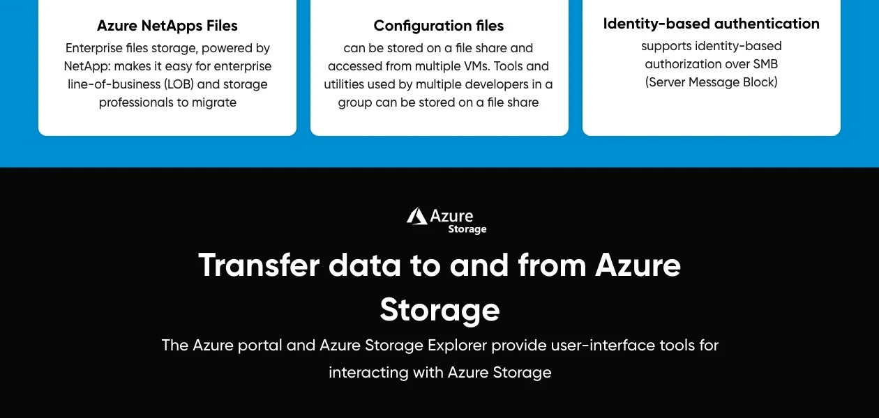 Product Enrichment Section Image