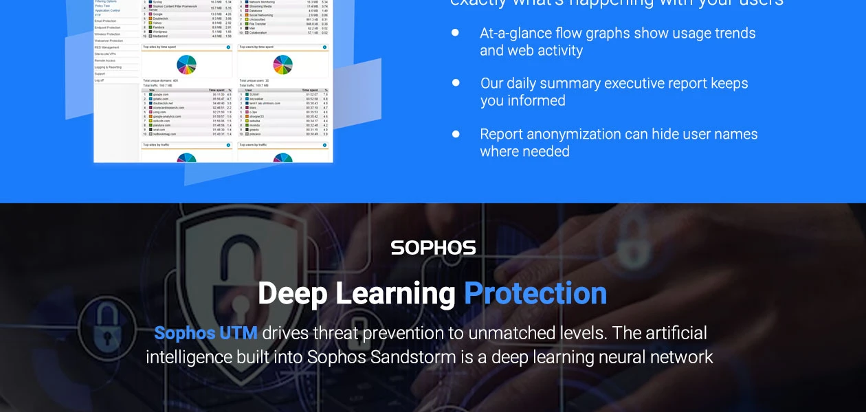 Product Enrichment Section Image