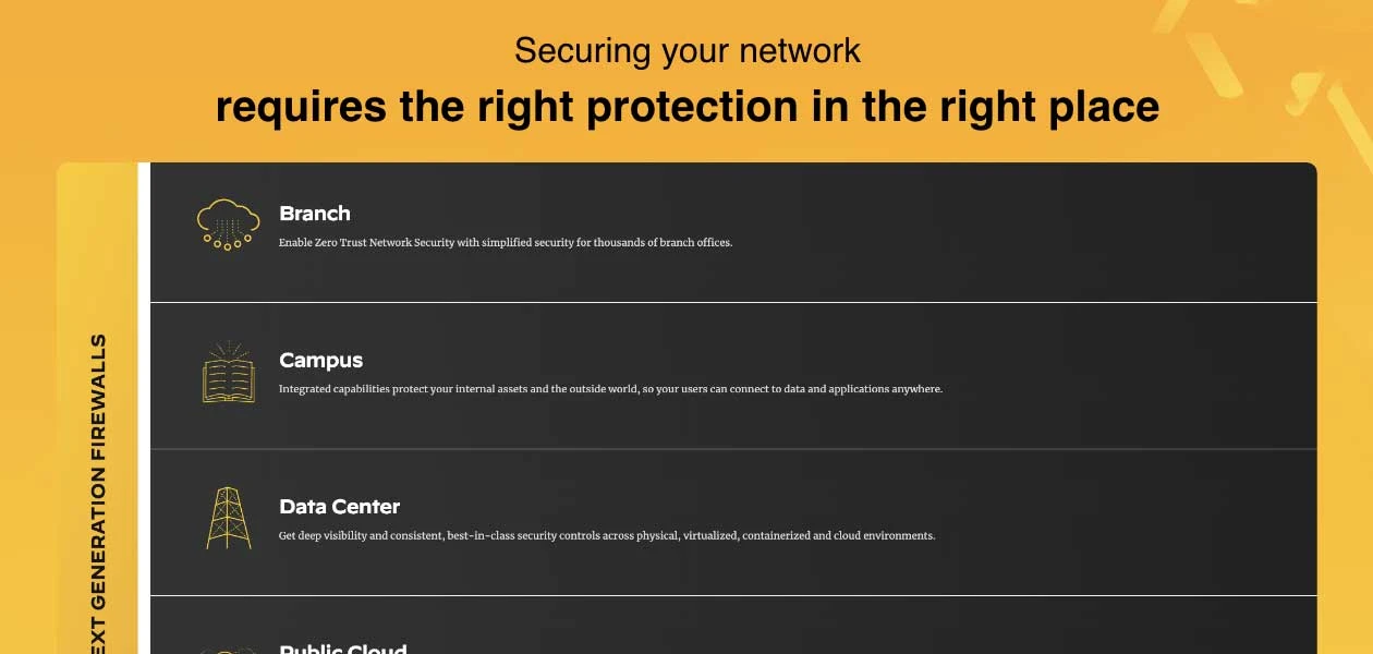 Product Enrichment Section Image