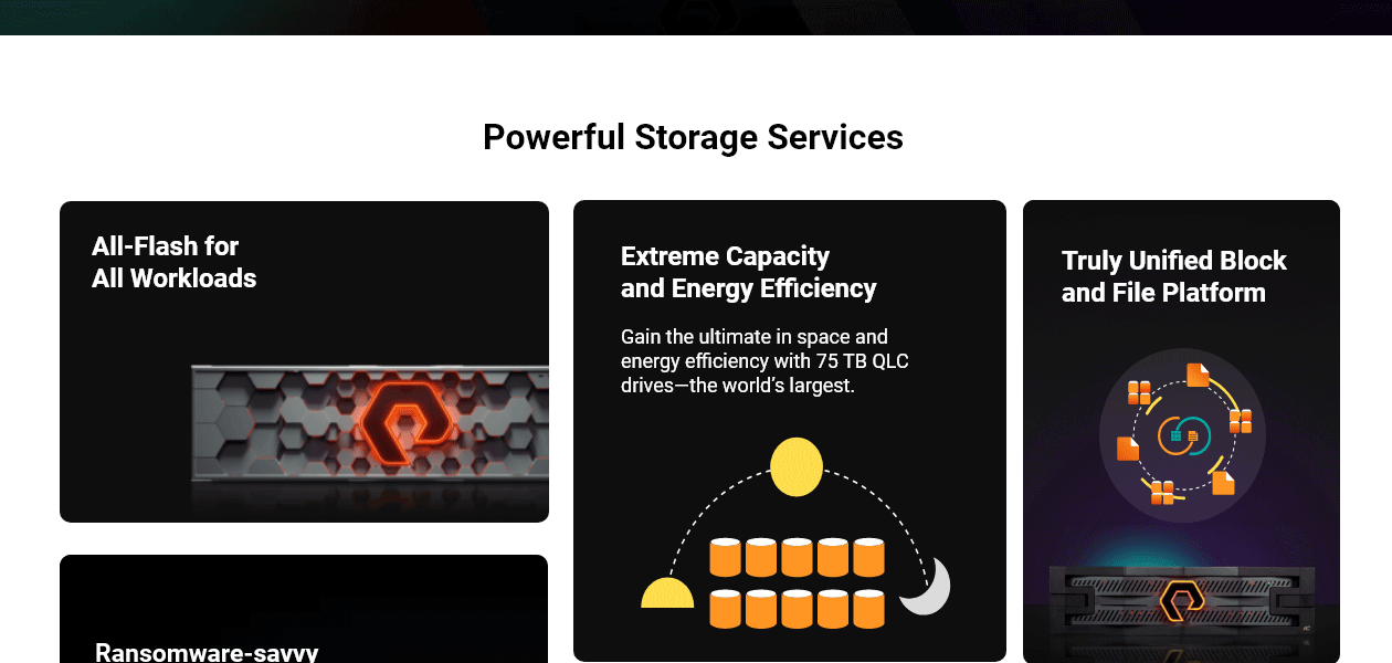 Product Enrichment Section Image