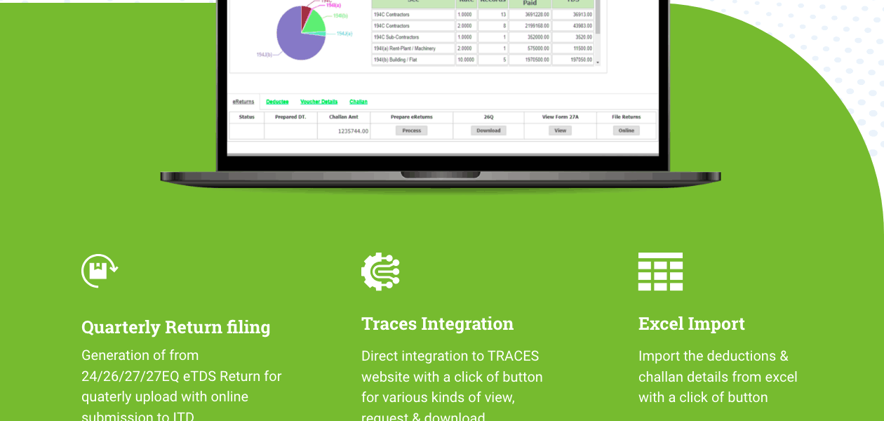 Product Enrichment Section Image