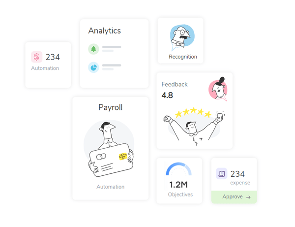 Performance & Careers