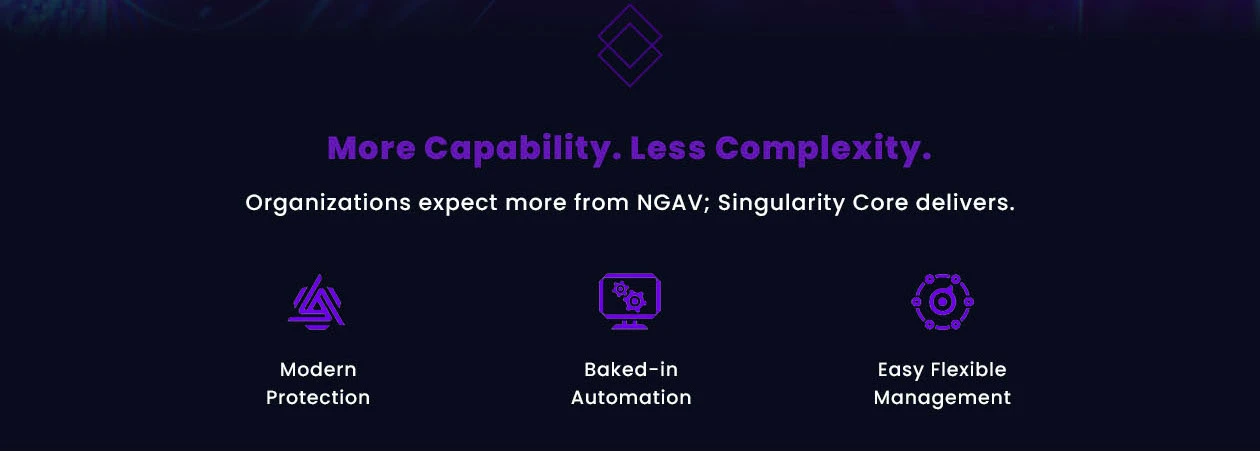 Product Enrichment Section Image