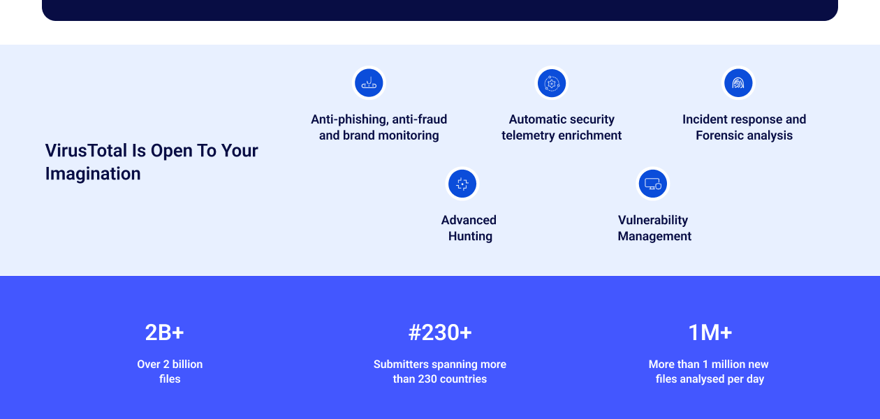 Product Enrichment Section Image