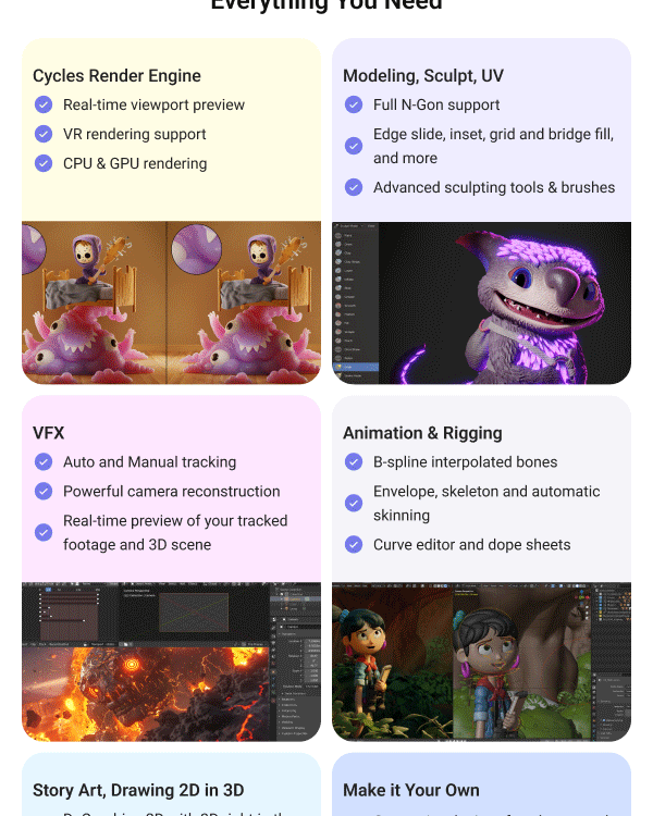 Blender Pricing Reviews 2025