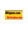 MT4guru