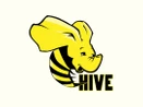 Apache Hive Apache Hive