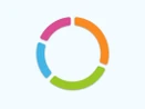 Textio Textio
