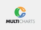MultiCharts MultiCharts
