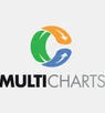 MultiCharts MultiCharts