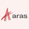 Aras PLM -