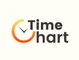 TimeChart