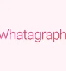 Whatagraph