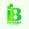 InfraBit Immigration CRM-