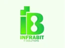 InfraBit Immigration CRM