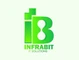 InfraBit Immigration CRM