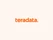 Teradata VantageCloud