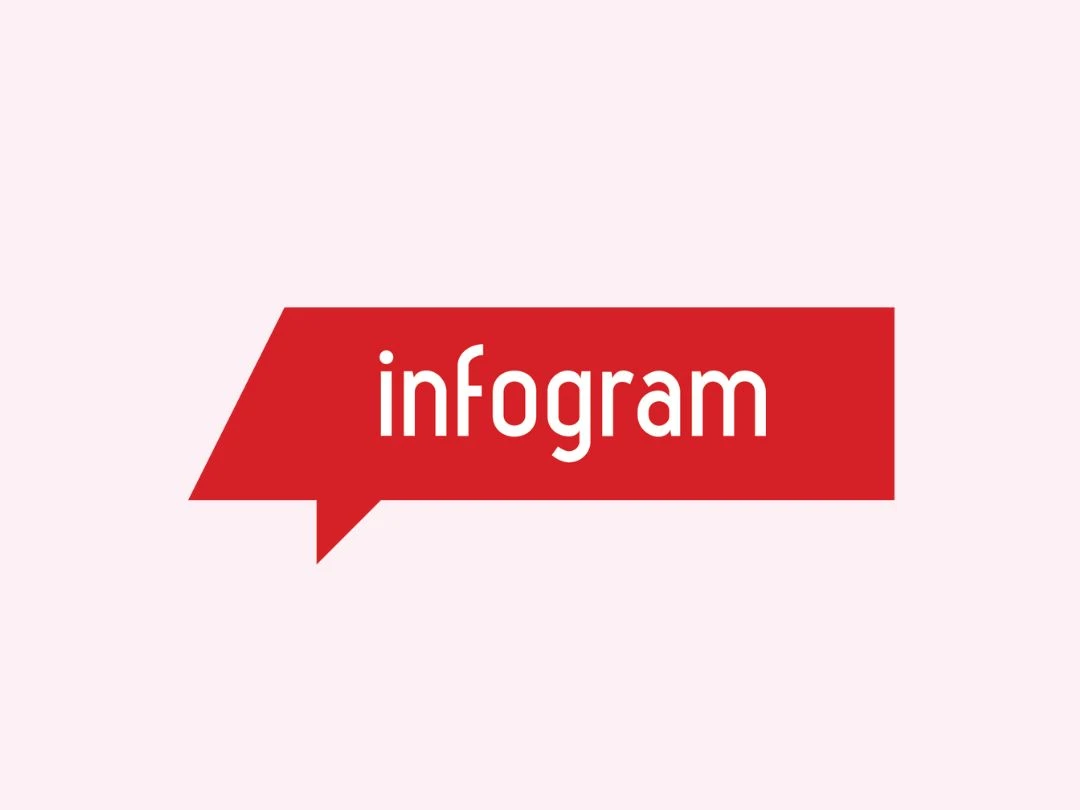 Infogramlogo