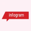 Infogram-