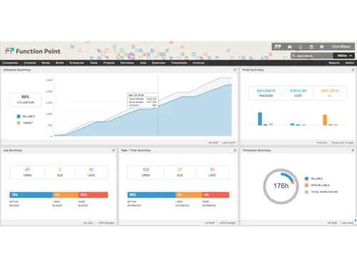 Function Point-dashboard