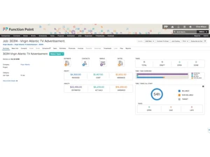 Function Point-summary