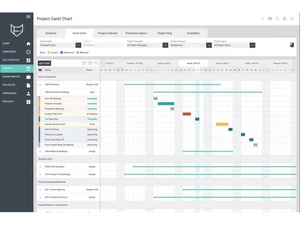FunctionFox-gantt-chart