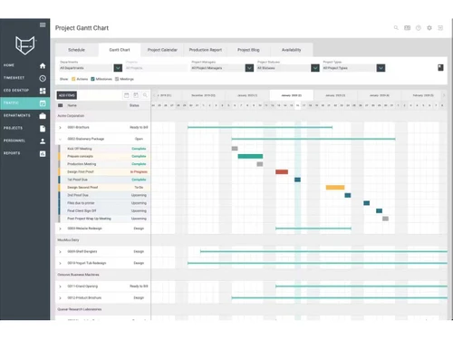 FunctionFox-gantt-chart