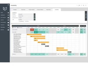 FunctionFox schedule