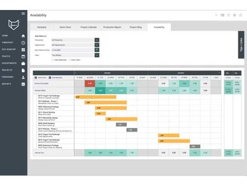 FunctionFox schedule