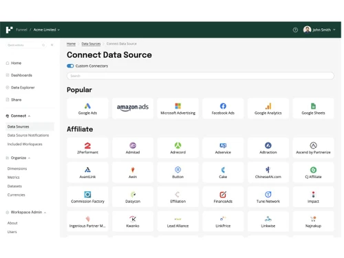 Funnel-data source