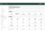 Funnel-data source