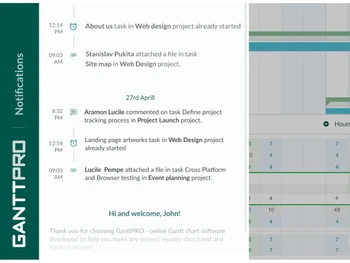 ganttpro notifications