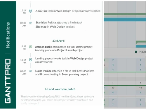 ganttpro notifications