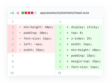 github project management