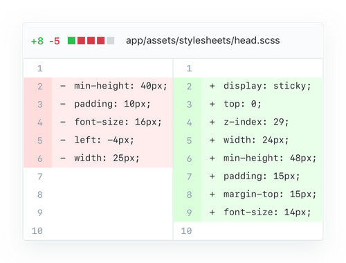 github project management